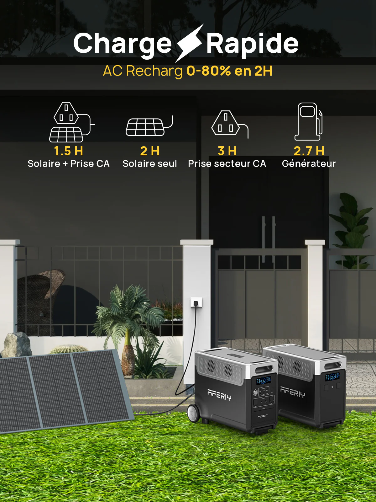 AFERIY P310 3600W Kit Générateur Solaire avec Batterie d’Extension 3840Wh – Image 6